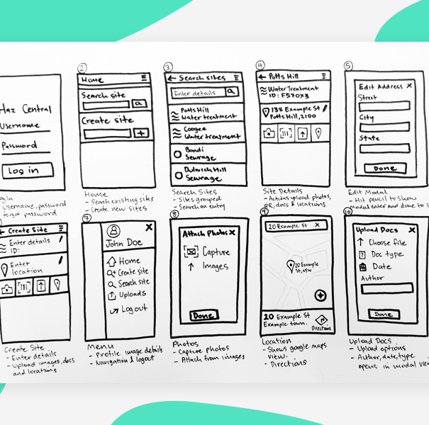 Example of wireframes