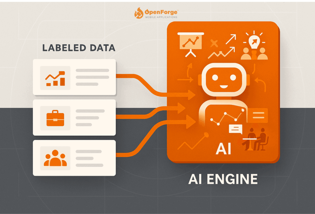 test, iprove and optimize your ai chatbot