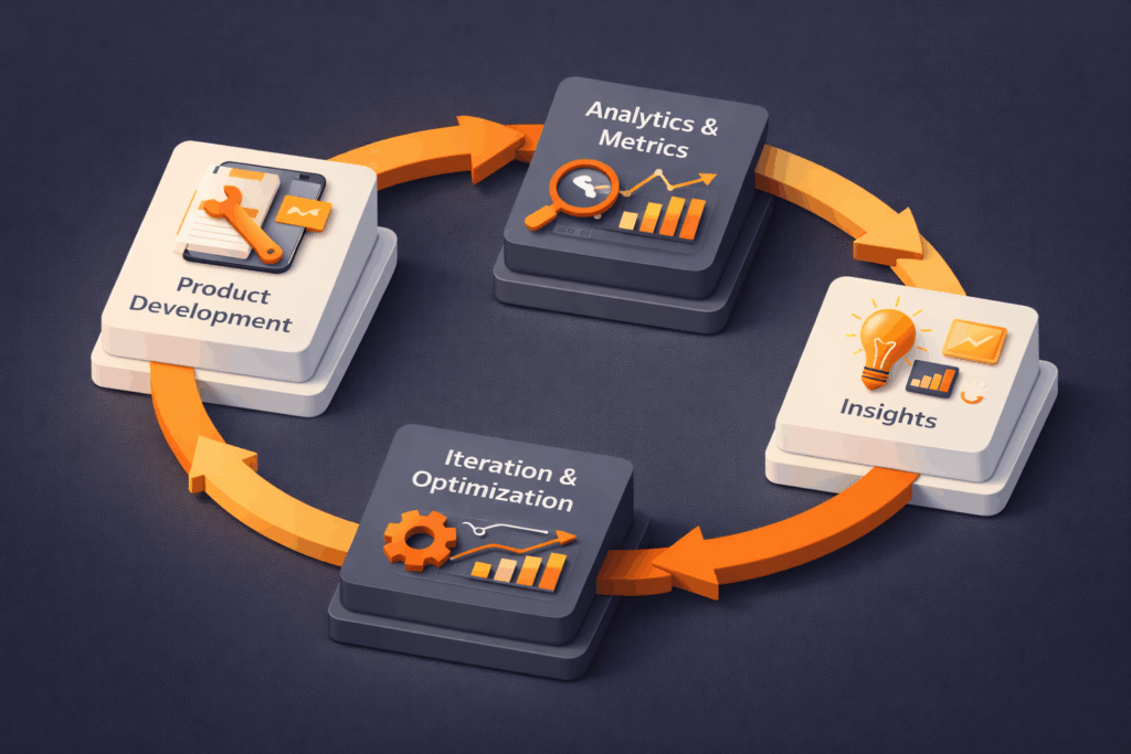 App Growth Metrics That Actually Matter for Scalable Mobile Apps