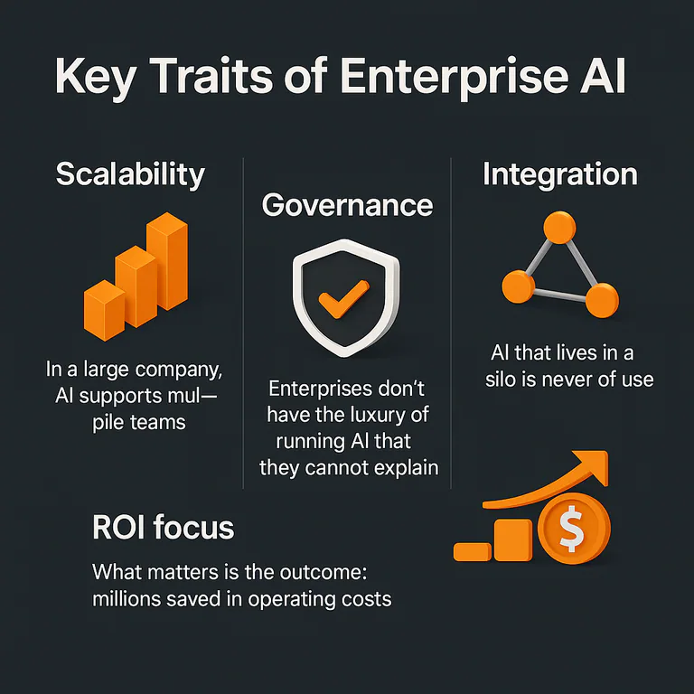 Key Traits of Enterprise AI