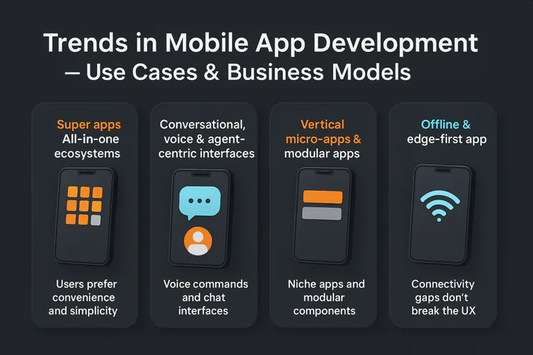 Mobile app trends