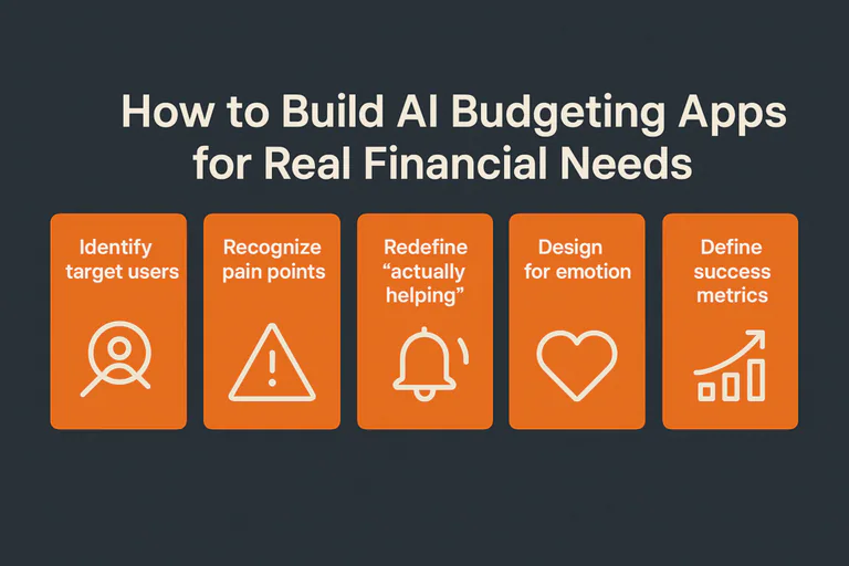 Building budgeting apps